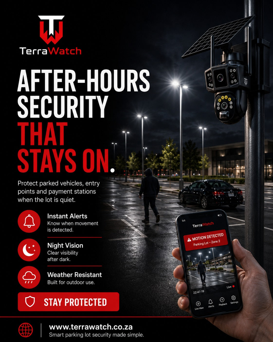 TerraWatch Solar Pro Smart Camera