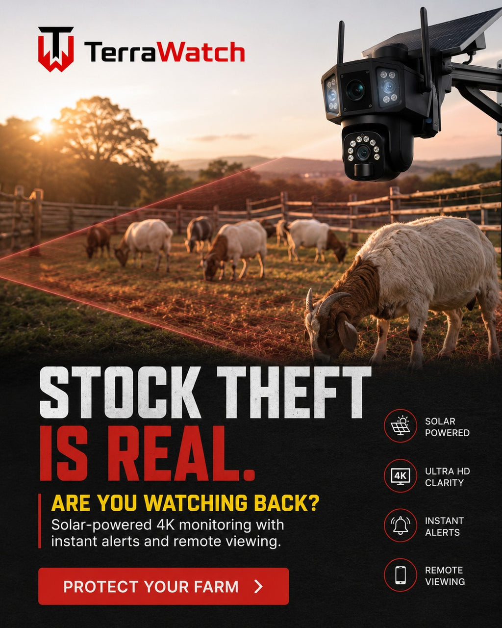 TerraWatch Solar Pro Smart Camera