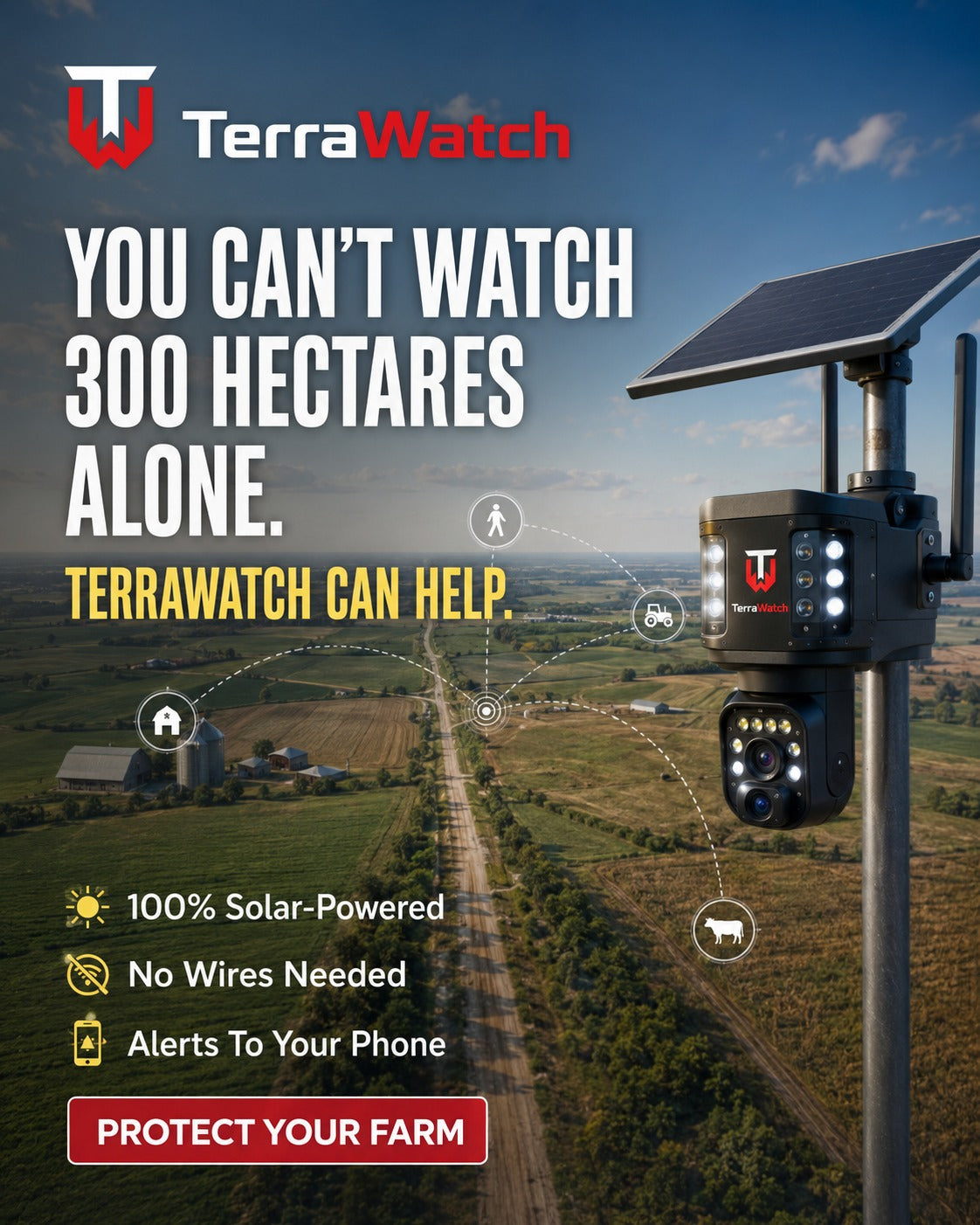 TerraWatch Solar Pro Smart Camera